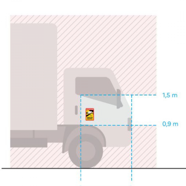 placement étiquettes angles mort avant camion