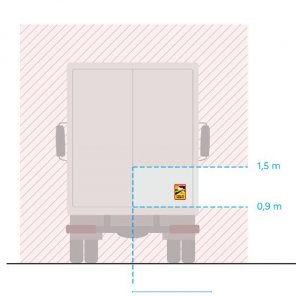 placement étiquettes angles mort arrière camion